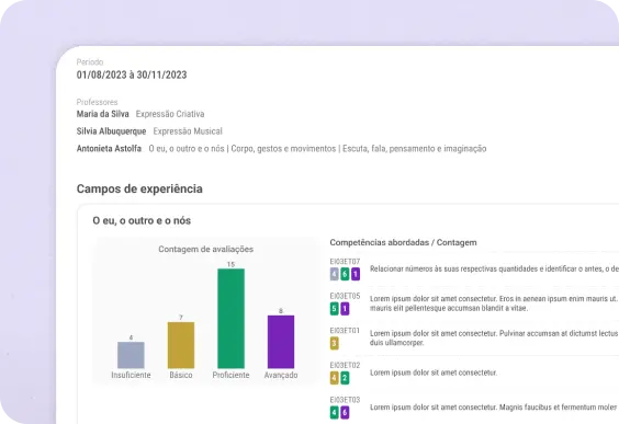 Protuário completo do aluno