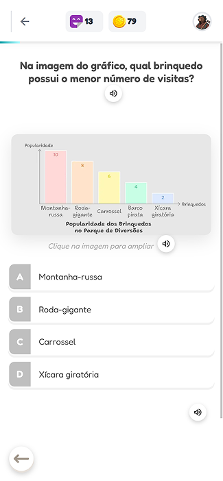 Visual 4: Dashboard Analítico do Professor